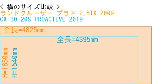 #ランドクルーザー プラド 2.8TX 2009- + CX-30 20S PROACTIVE 2019-